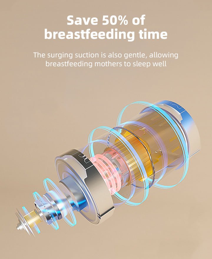 Wearable Automatic Breast Pump