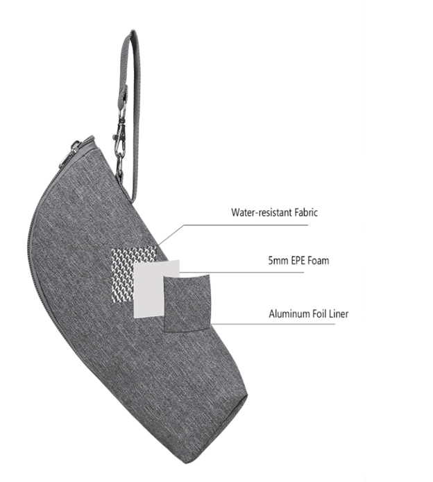 Insulated Baby Bottle Bag