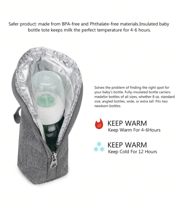 Insulated Baby Bottle Bag