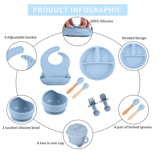 Baby Feeding Set - Petit Monde