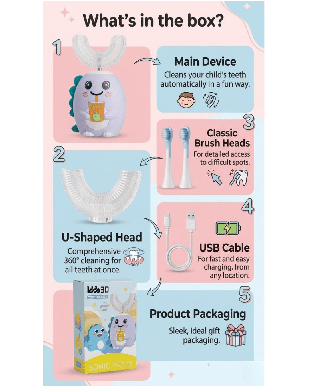 Kids Electric Toothbrush 2-12 years