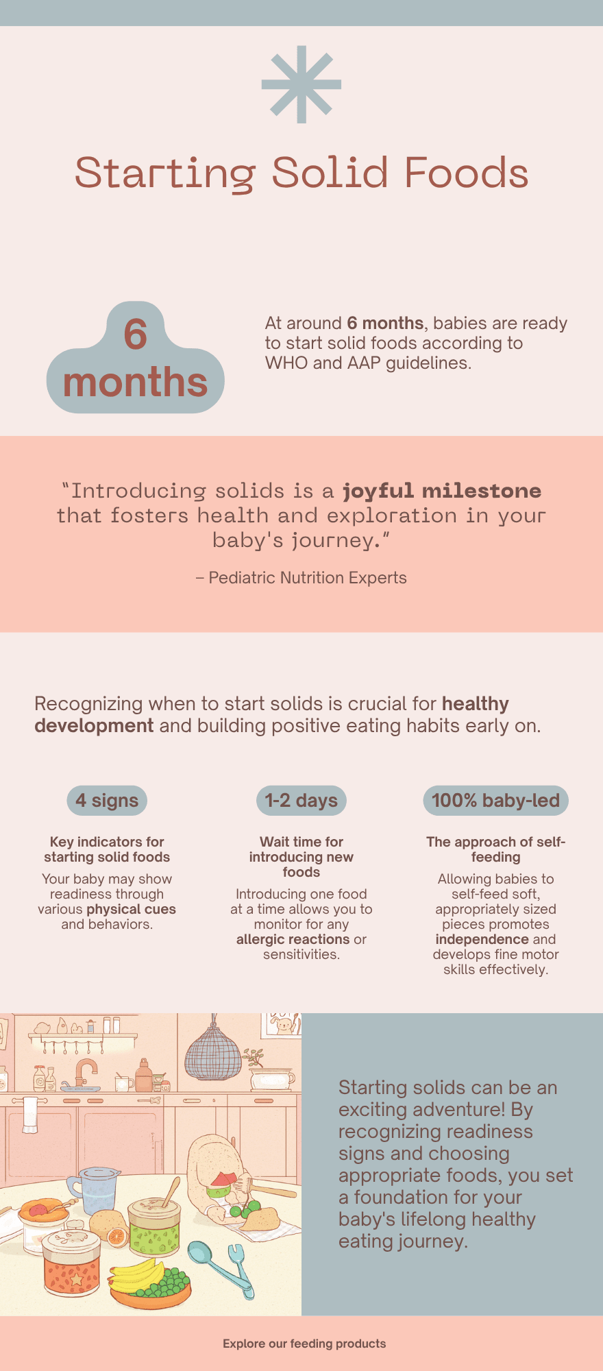 When Can My Baby Start Solid Foods?