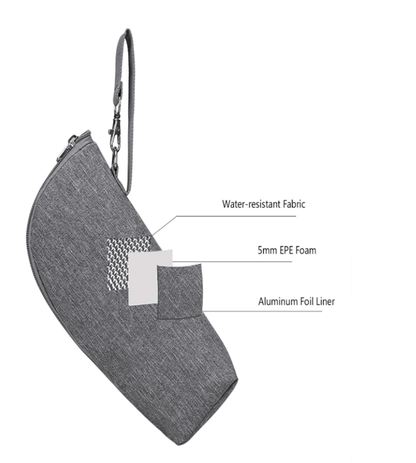 Insulated Baby Bottle Bag