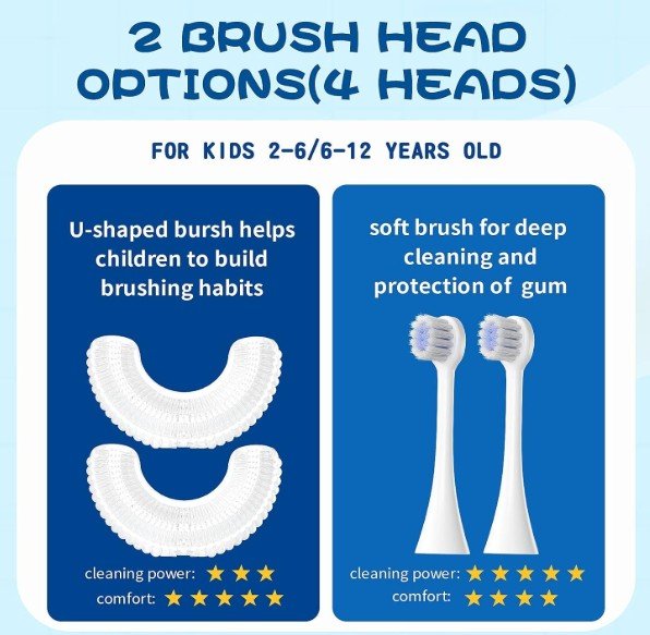 Kids Electric Toothbrush