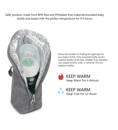 Insulated Baby Bottle Bag