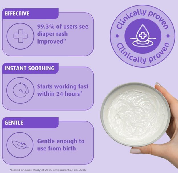 Diaper Rash Cream